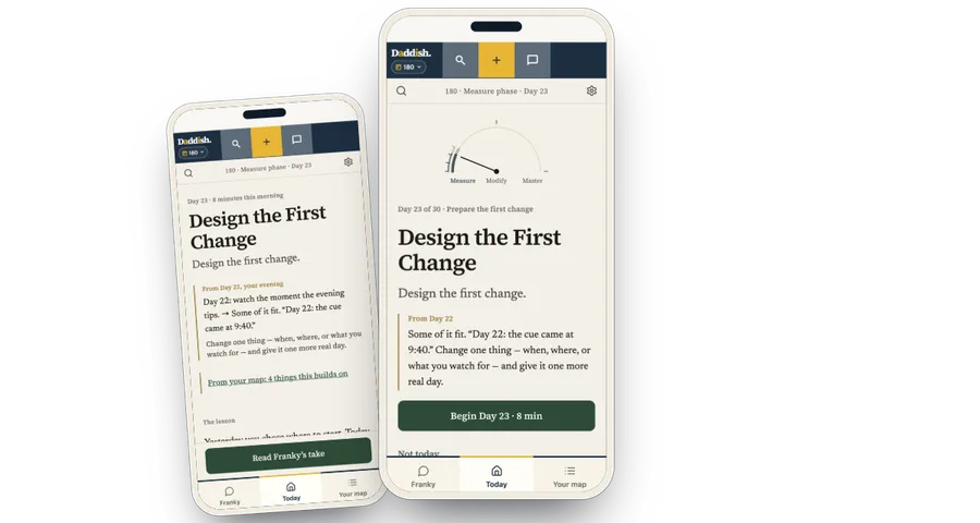 180 in the Daddish app: the heading dial, turned one degree for each day closed.